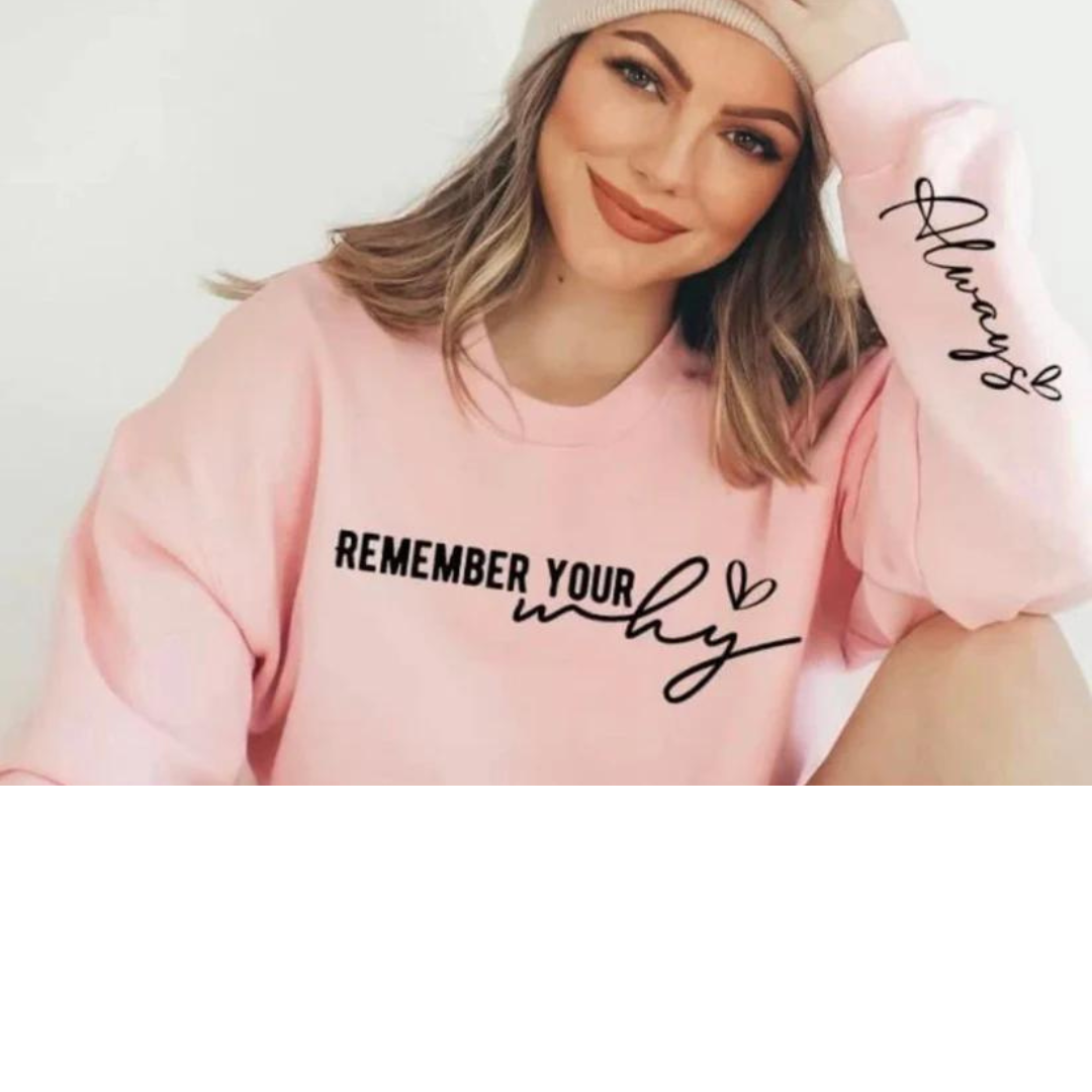 Remember Your Why Always